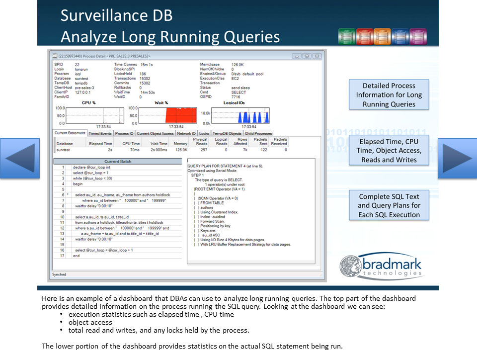 surveillance-db-monitoring-long-running-queries